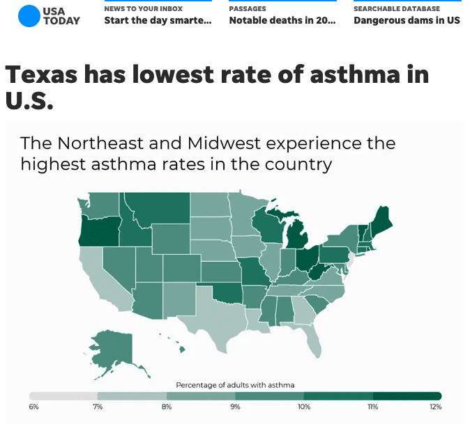 Asthma Rates in Texas - USA Today